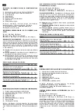 Preview for 14 page of Makita PLM4815 Operator'S Manual