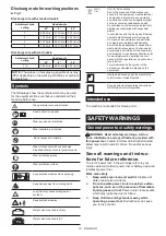 Preview for 12 page of Makita PM001G Instruction Manual