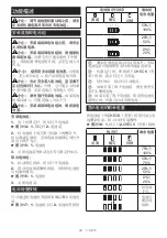 Preview for 33 page of Makita PM001G Instruction Manual