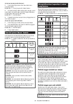 Preview for 48 page of Makita PM001G Instruction Manual