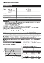 Preview for 53 page of Makita PM001G Instruction Manual