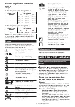 Preview for 54 page of Makita PM001G Instruction Manual