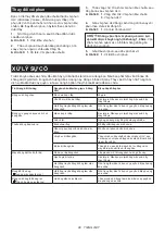 Preview for 80 page of Makita PM001G Instruction Manual