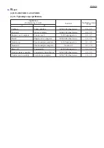 Preview for 26 page of Makita PM7650H Technical Information