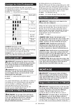 Preview for 24 page of Makita PT001GZ01 Instruction Manual