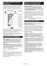 Preview for 32 page of Makita PT001GZ01 Instruction Manual