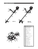 Preview for 71 page of Makita RBC413U Instruction Manual