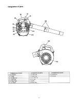 Preview for 8 page of Makita RBL250 Installation Manual