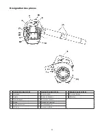 Preview for 22 page of Makita RBL250 Original Instruction Manual