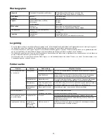 Preview for 43 page of Makita RBL250 Original Instruction Manual