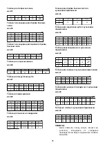 Preview for 96 page of Makita RP1800 Instruction Manual