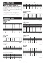 Preview for 29 page of Makita RT001G Instruction Manual