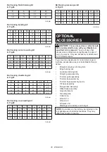 Preview for 30 page of Makita RT001G Instruction Manual