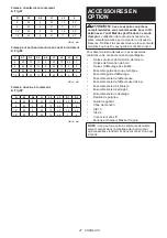 Preview for 47 page of Makita RT001G Instruction Manual