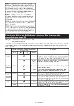 Preview for 77 page of Makita RT001G Instruction Manual