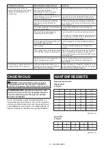 Preview for 97 page of Makita RT001G Instruction Manual