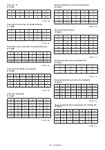 Preview for 115 page of Makita RT001G Instruction Manual