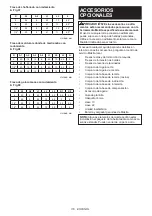 Preview for 116 page of Makita RT001G Instruction Manual