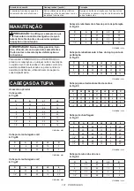 Preview for 131 page of Makita RT001G Instruction Manual