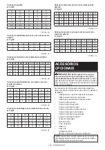 Preview for 132 page of Makita RT001G Instruction Manual