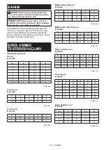 Preview for 179 page of Makita RT001G Instruction Manual