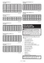 Preview for 180 page of Makita RT001G Instruction Manual