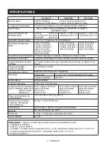 Preview for 29 page of Makita SK40GD Instruction Manual