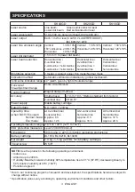 Preview for 55 page of Makita SK40GD Instruction Manual