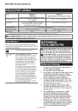 Preview for 78 page of Makita TD00000148 Instruction Manual