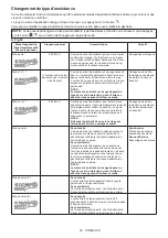 Preview for 24 page of Makita TD001GM201 Instruction Manual