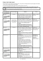 Preview for 36 page of Makita TD001GM201 Instruction Manual