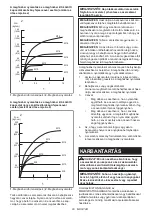 Preview for 29 page of Makita TD003GZ Instruction Manual