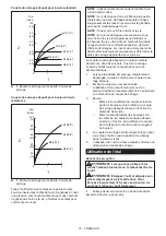 Preview for 16 page of Makita TD110DZ Instruction Manual