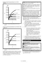 Preview for 25 page of Makita TD110DZ Instruction Manual