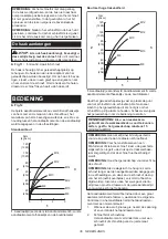 Preview for 36 page of Makita TD111DY1J Instruction Manual