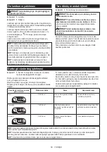 Preview for 68 page of Makita TD111DY1J Instruction Manual