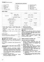 Preview for 42 page of Makita TD127DWE Instruction Manual