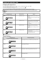 Preview for 8 page of Makita TW004G Instruction Manual