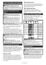 Preview for 24 page of Makita TW004G Instruction Manual