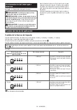 Preview for 53 page of Makita TW004G Instruction Manual