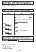 Preview for 90 page of Makita TW004G Instruction Manual