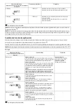 Preview for 56 page of Makita TW007G Instruction Manual