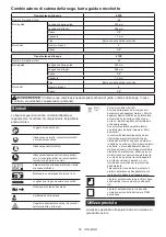 Preview for 52 page of Makita UA003GZ Instruction Manual