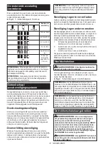 Preview for 72 page of Makita UA003GZ Instruction Manual