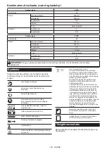 Preview for 108 page of Makita UA003GZ Instruction Manual