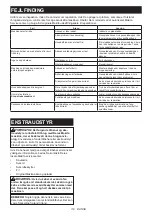 Preview for 119 page of Makita UA003GZ Instruction Manual