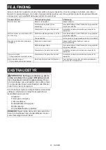 Preview for 81 page of Makita UB001CZ Instruction Manual