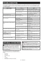 Preview for 22 page of Makita UC014G Instruction Manual