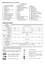 Preview for 77 page of Makita UC3550A Instruction Manual