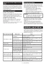 Preview for 31 page of Makita UC3550AP Instruction Manual